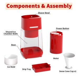 Machine granita – Image 3