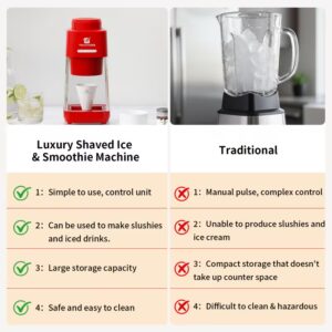 Machine granita – Image 2